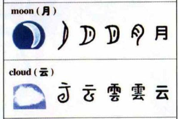 揭示‘瞋’字的正确读音与深刻含义